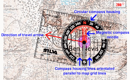 Setting a map and compass to take a compass bearing Setting a map and compass to take a compass bearing