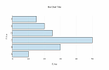 Horizontal Bar Chart Horizontal Bar Chart