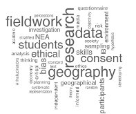 Word Cloud Word Cloud