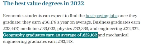 The best value degrees in 2022 The best value degrees in 2022